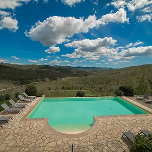 Le Noci Gaiole in Chianti